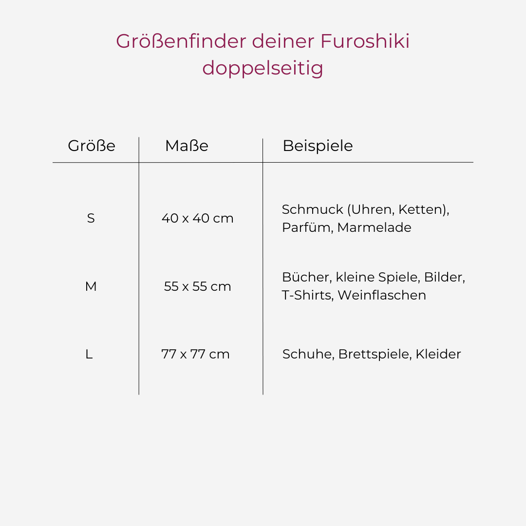 Größentabelle Furoshiki